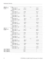 Preview for 36 page of Tektronix TPS2000B Series Service Manual