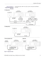 Preview for 49 page of Tektronix TPS2000B Series Service Manual