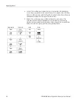 Предварительный просмотр 46 страницы Tektronix TPS2012B User Manual