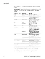 Preview for 50 page of Tektronix TPS2012B User Manual