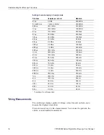 Preview for 60 page of Tektronix TPS2012B User Manual