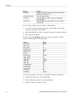 Preview for 122 page of Tektronix TPS2012B User Manual