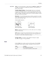 Предварительный просмотр 131 страницы Tektronix TPS2012B User Manual