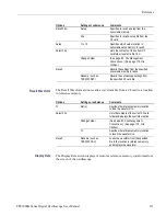 Preview for 137 page of Tektronix TPS2012B User Manual