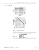 Предварительный просмотр 161 страницы Tektronix TPS2012B User Manual