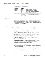 Preview for 162 page of Tektronix TPS2012B User Manual