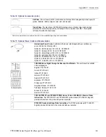 Предварительный просмотр 167 страницы Tektronix TPS2012B User Manual