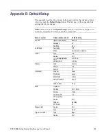 Preview for 171 page of Tektronix TPS2012B User Manual