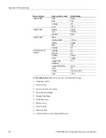 Preview for 172 page of Tektronix TPS2012B User Manual