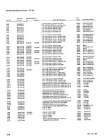 Preview for 36 page of Tektronix TR 502 Instruction Manual