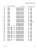 Preview for 39 page of Tektronix TR 502 Instruction Manual