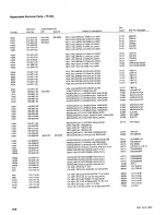 Preview for 40 page of Tektronix TR 502 Instruction Manual