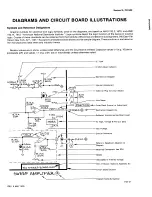 Preview for 41 page of Tektronix TR 502 Instruction Manual