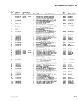 Preview for 62 page of Tektronix TR 502 Instruction Manual