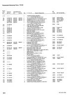 Preview for 63 page of Tektronix TR 502 Instruction Manual