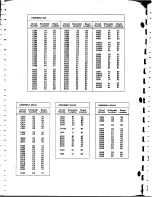 Preview for 58 page of Tektronix TR 503 Instruction Manual