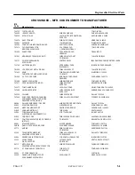 Preview for 97 page of Tektronix TSG-271 Instruction Manual