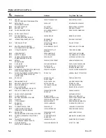 Preview for 98 page of Tektronix TSG-271 Instruction Manual