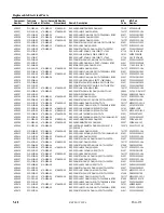 Preview for 122 page of Tektronix TSG-271 Instruction Manual