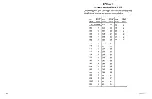 Preview for 150 page of Tektronix TSG-271 Instruction Manual