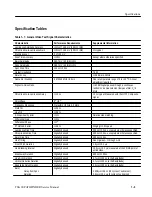 Предварительный просмотр 15 страницы Tektronix TSG 90 PATHFINDER Service Manual