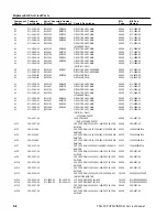 Предварительный просмотр 68 страницы Tektronix TSG 90 PATHFINDER Service Manual