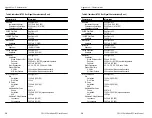 Предварительный просмотр 47 страницы Tektronix TSG 95 Pathfinder User Manual