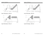 Предварительный просмотр 63 страницы Tektronix TSG 95 Pathfinder User Manual