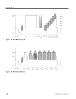Предварительный просмотр 52 страницы Tektronix TSG 95 Service Manual