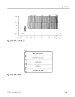 Предварительный просмотр 53 страницы Tektronix TSG 95 Service Manual