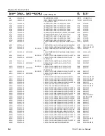 Preview for 124 page of Tektronix TSG 95 Service Manual