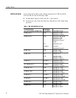 Preview for 12 page of Tektronix TSG1001 User Manual