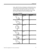 Preview for 15 page of Tektronix TSG1001 User Manual