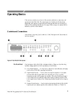 Preview for 21 page of Tektronix TSG1001 User Manual