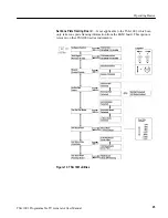 Preview for 35 page of Tektronix TSG1001 User Manual