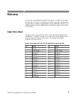 Preview for 37 page of Tektronix TSG1001 User Manual