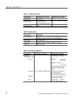 Preview for 76 page of Tektronix TSG1001 User Manual