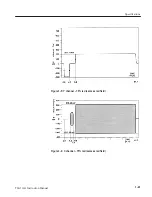 Preview for 73 page of Tektronix TSG130A Instruction Manual