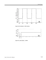 Preview for 119 page of Tektronix TSG130A Instruction Manual