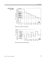 Preview for 131 page of Tektronix TSG130A Instruction Manual