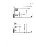 Preview for 133 page of Tektronix TSG130A Instruction Manual