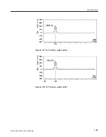 Preview for 139 page of Tektronix TSG130A Instruction Manual