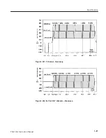 Preview for 141 page of Tektronix TSG130A Instruction Manual