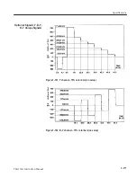 Preview for 161 page of Tektronix TSG130A Instruction Manual