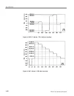 Preview for 162 page of Tektronix TSG130A Instruction Manual