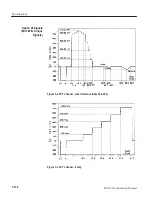 Preview for 188 page of Tektronix TSG130A Instruction Manual