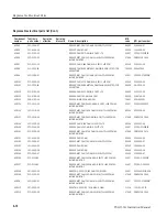 Preview for 286 page of Tektronix TSG130A Instruction Manual