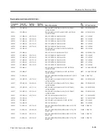 Preview for 287 page of Tektronix TSG130A Instruction Manual