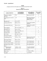 Preview for 31 page of Tektronix TSG200 Instruction Manual