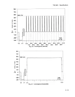 Preview for 42 page of Tektronix TSG200 Instruction Manual